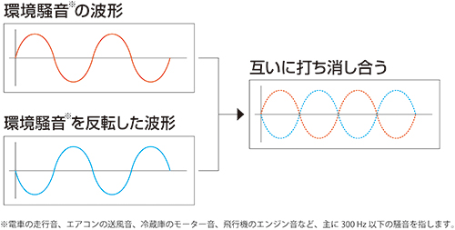 ãã¤ãº