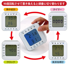 本体を回転させるだけで4通りの使い方が出来ちゃう