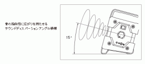 出力イメージ