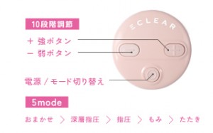 本体の使用方法