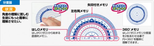 はし０メモリ分度器（Ｗ９０×Ｈ４５　税別90円)・(Ｗ１１９×Ｈ６０　税別１３０円)